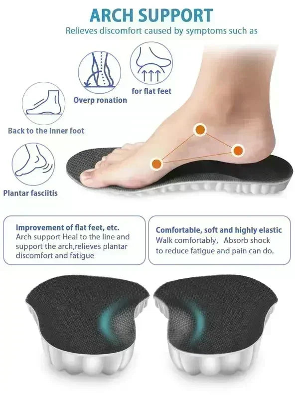 4D Cloud Comfort Insoles