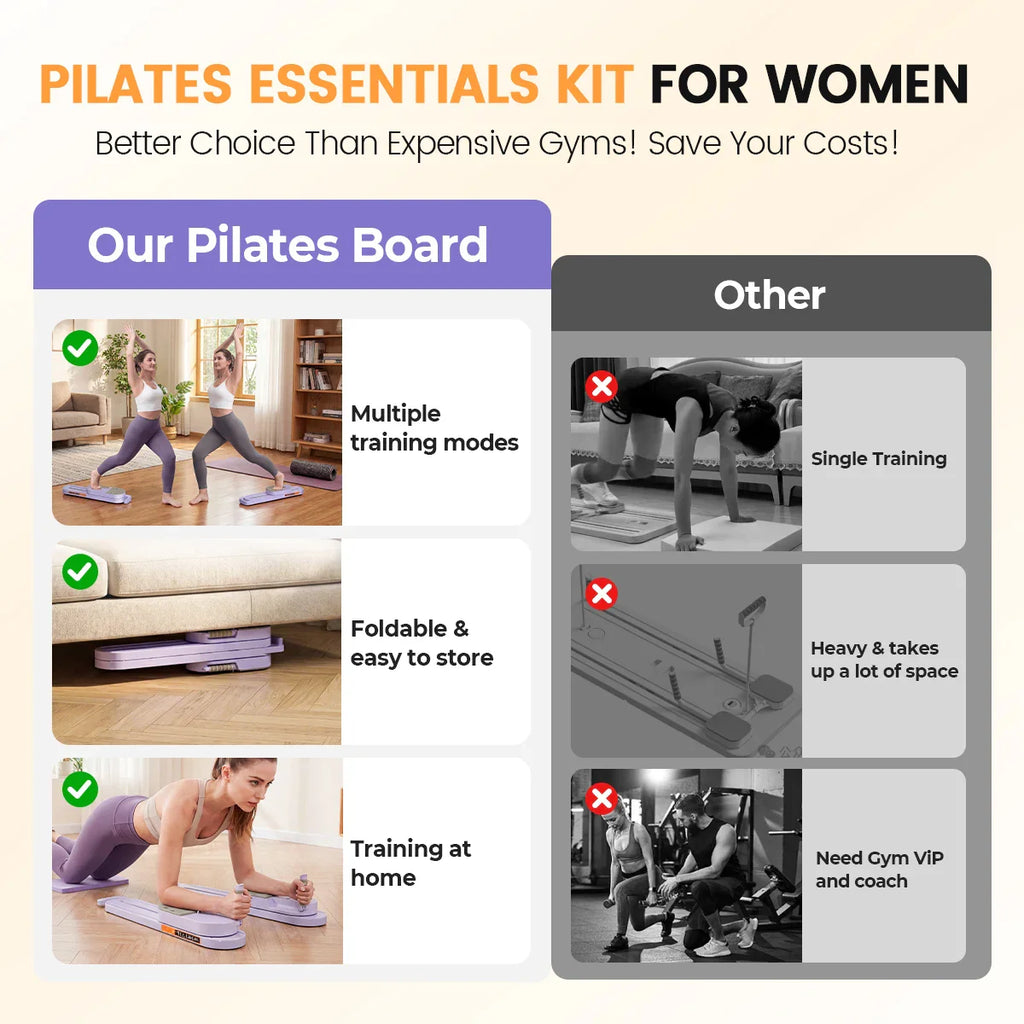 Ultimate Pilates Fitness Board